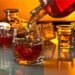 The End of the Global Spirits Growth Cycle: Is China the Next Growth Frontier?